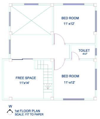 Duplex House Design