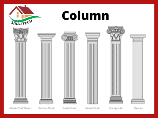 Column