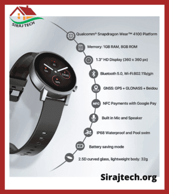 TicWatch E3 