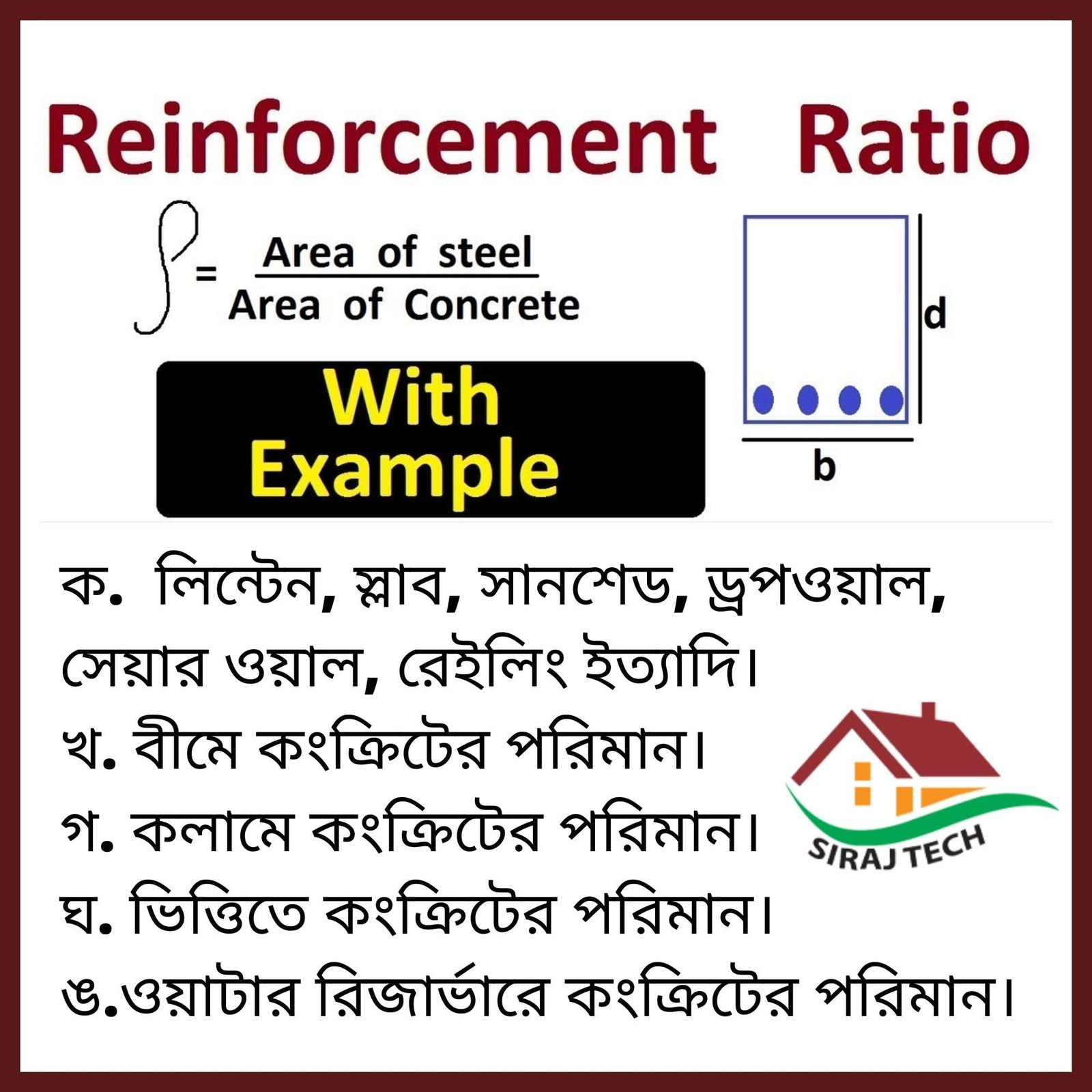 How to rod calculation in percentage | পার্সেন্ট অনুযায়ী রডের হিসাব