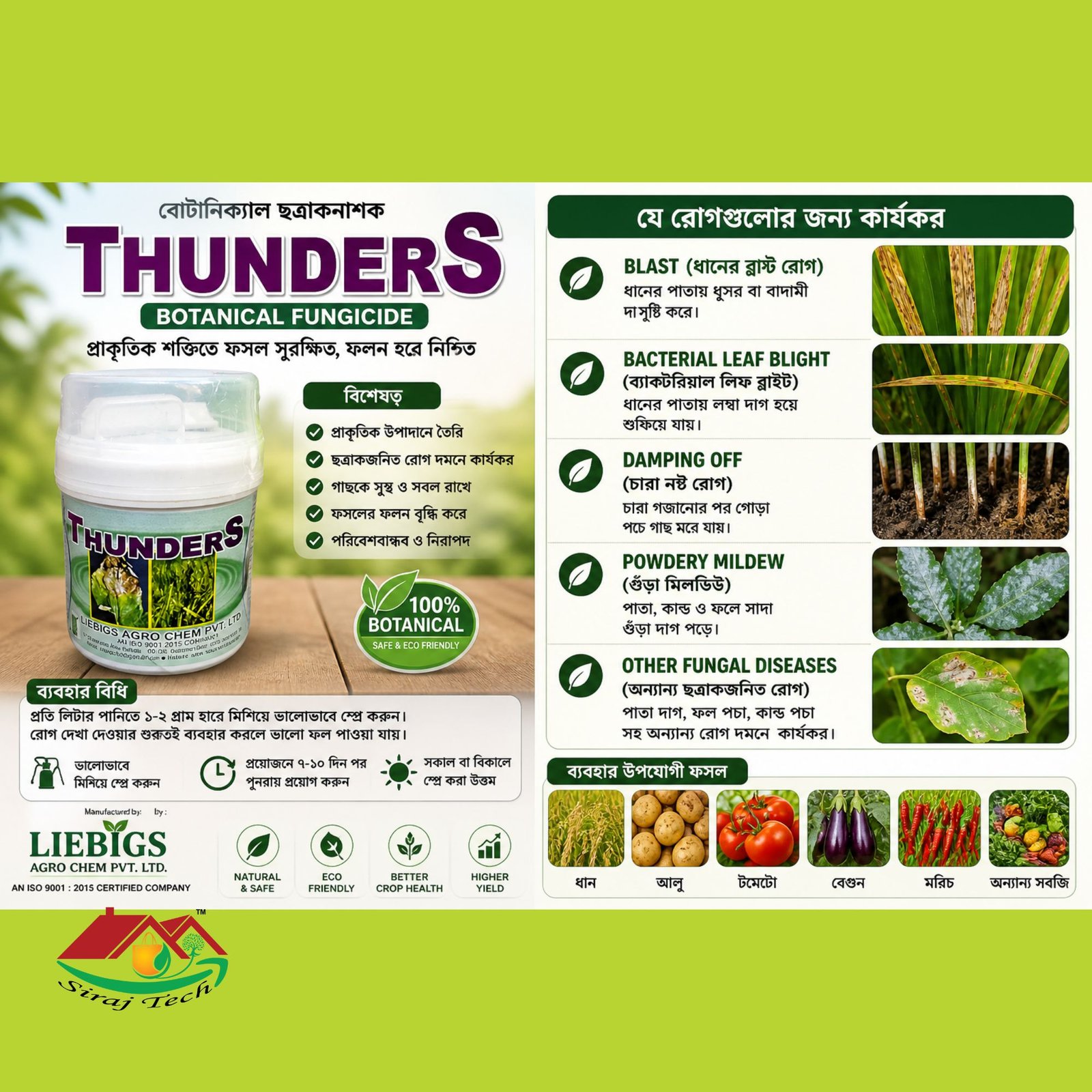 THUNDERS Botanical Fungicide – Blast & Fungal Disease Control 2